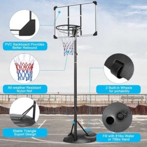 Fibre Glass Basketball Stand