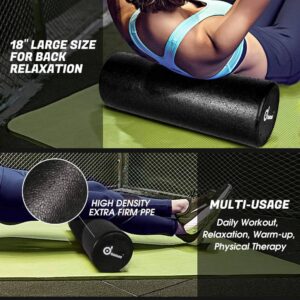 Foam Roller Kit