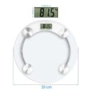 personal Body Scale