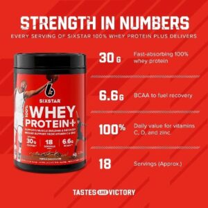 Sixstar Whey Protein