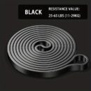 Loop Resistance Band