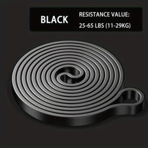 Loop Resistance Band