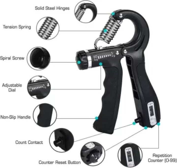 Hand Grip Set